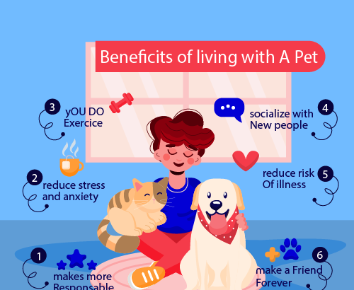 benefits of living with a pet