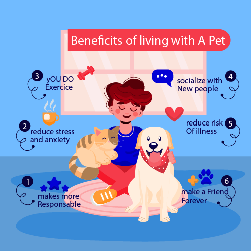 benefits of living with a pet